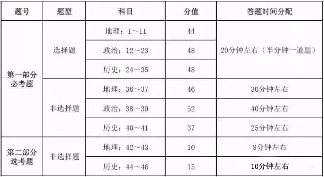 澳门平特一肖100,机构预测解释落实方法_标准版3.66