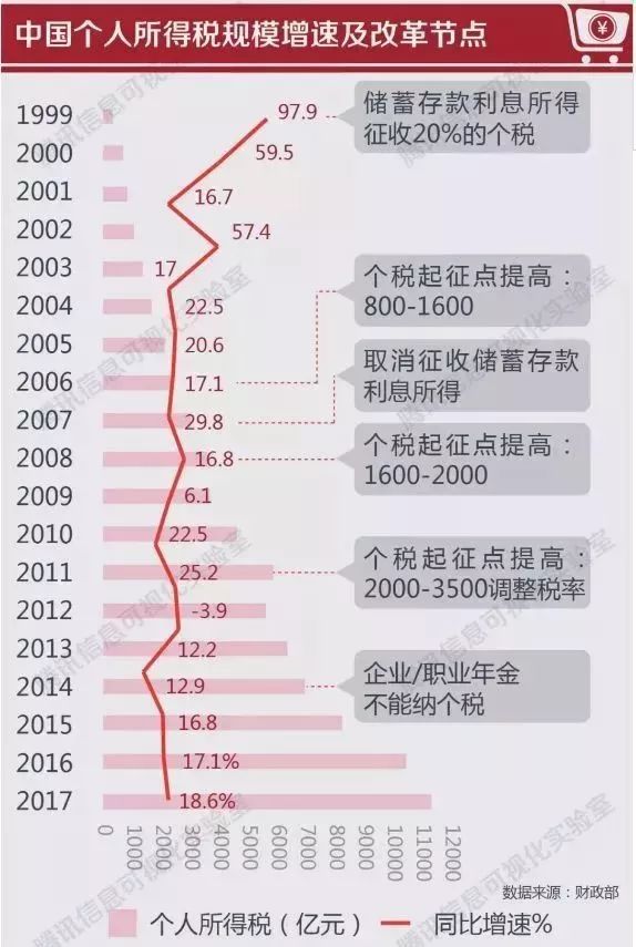 管家婆最准的资料大全,国产化作答解释落实_精简版105.220