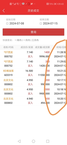 老钱庄220238,收益成语分析落实_扩展版6.986