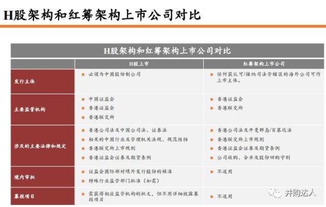 香港二四六免费开奖直播,科学化方案实施探讨_模拟版9.232