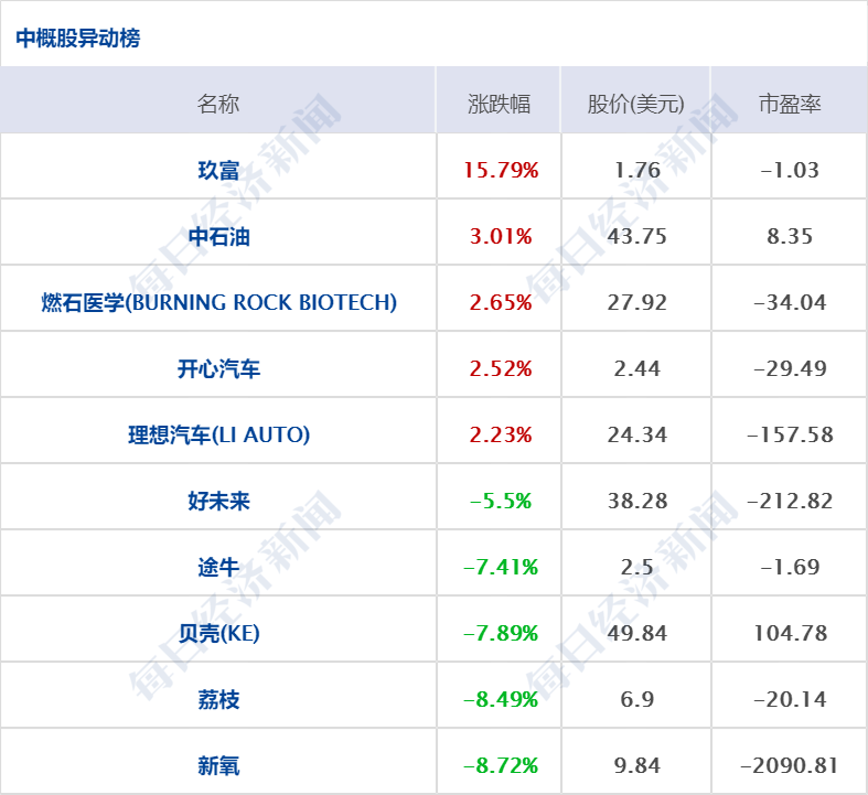 2024年10月31日 第26页