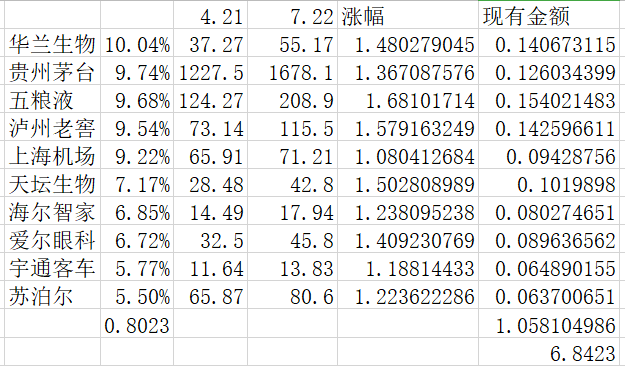 2024年10月31日 第9页