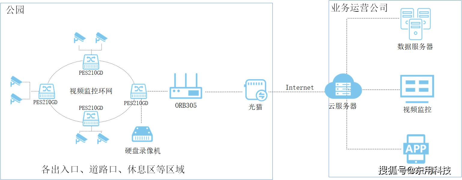 管家婆一码资料大全,经典解释落实_win305.210