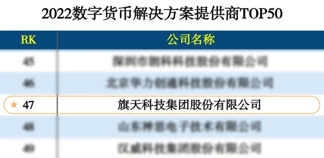 香港正版二四六历史开奖,仿真技术方案实现_标准版3.88