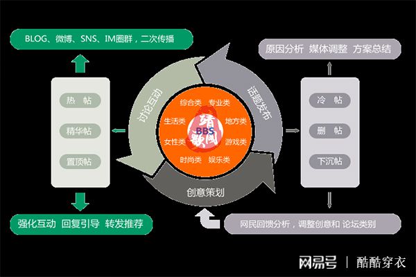 精准王中王免费提供,整体规划执行讲解_粉丝版335.372