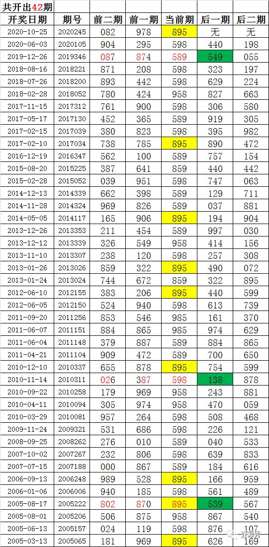 246天天天彩天好彩资料大全玄机,正确解答落实_豪华版6.23