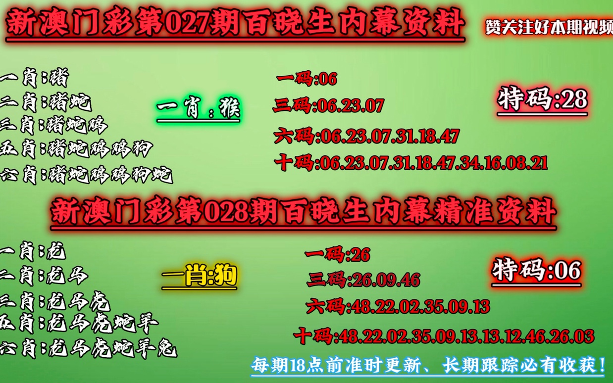 澳门一肖一码100准中奖,重要性解释落实方法_入门版2.928