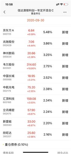 新澳天天开奖资料大全最新54期621093期,国产化作答解释落实_粉丝版335.372