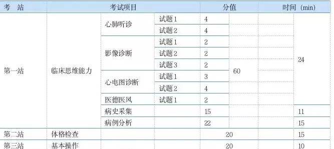 澳门开奖结果+开奖记录表2c,创新落实方案剖析_户外版2.632