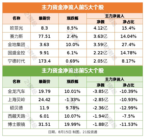 2024澳门天天彩免费正版资料,决策资料解释落实_工具版6.632