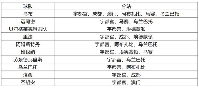 2024今晚澳门开特马,准确资料解释落实_精简版105.220