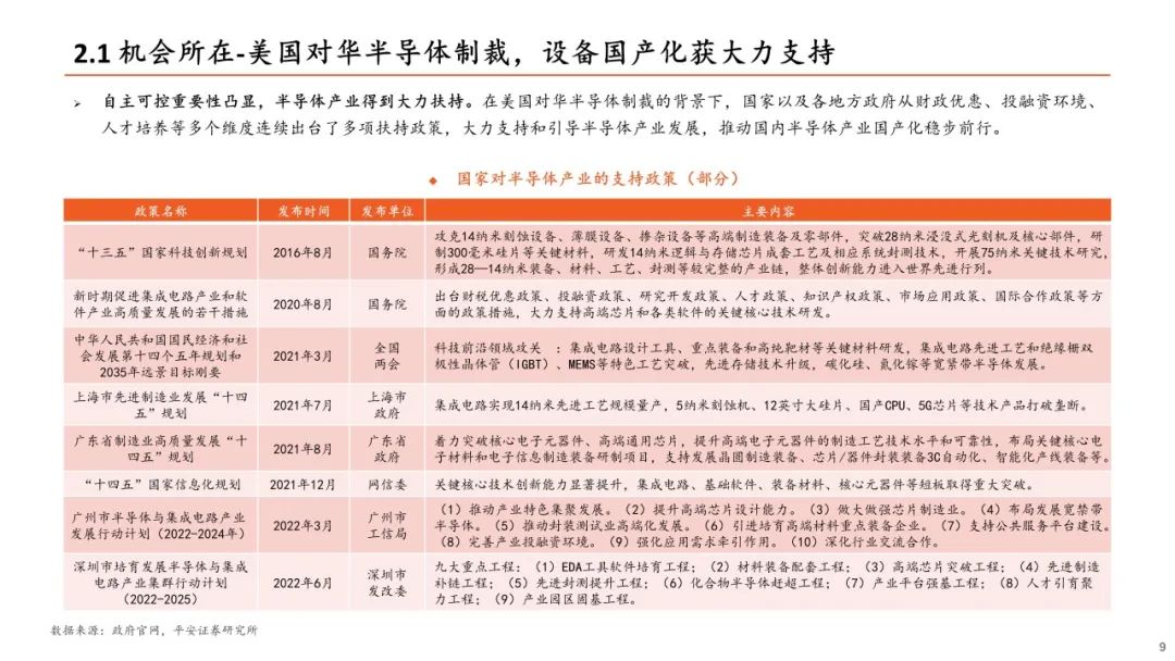 2024新澳精准资料免费提供,国产化作答解释落实_Android256.183