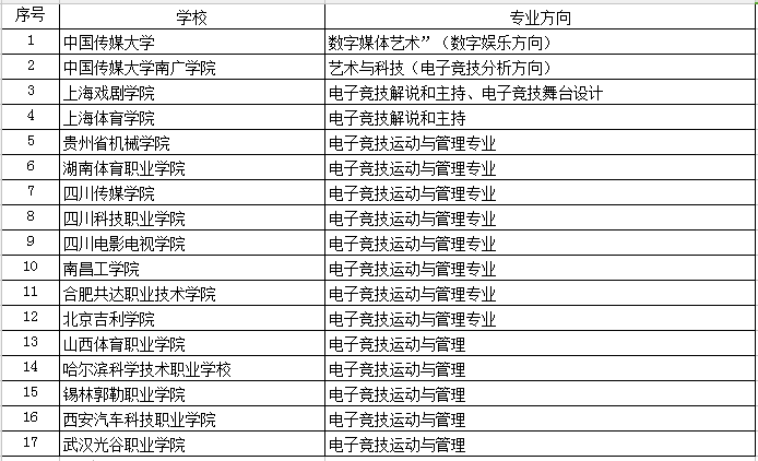 新澳内部资料精准一码免费,涵盖了广泛的解释落实方法_游戏版256.183