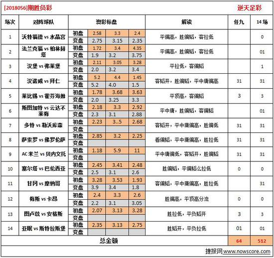 2024澳彩免费公开资料查询,动态词语解释落实_3DM36.30.79