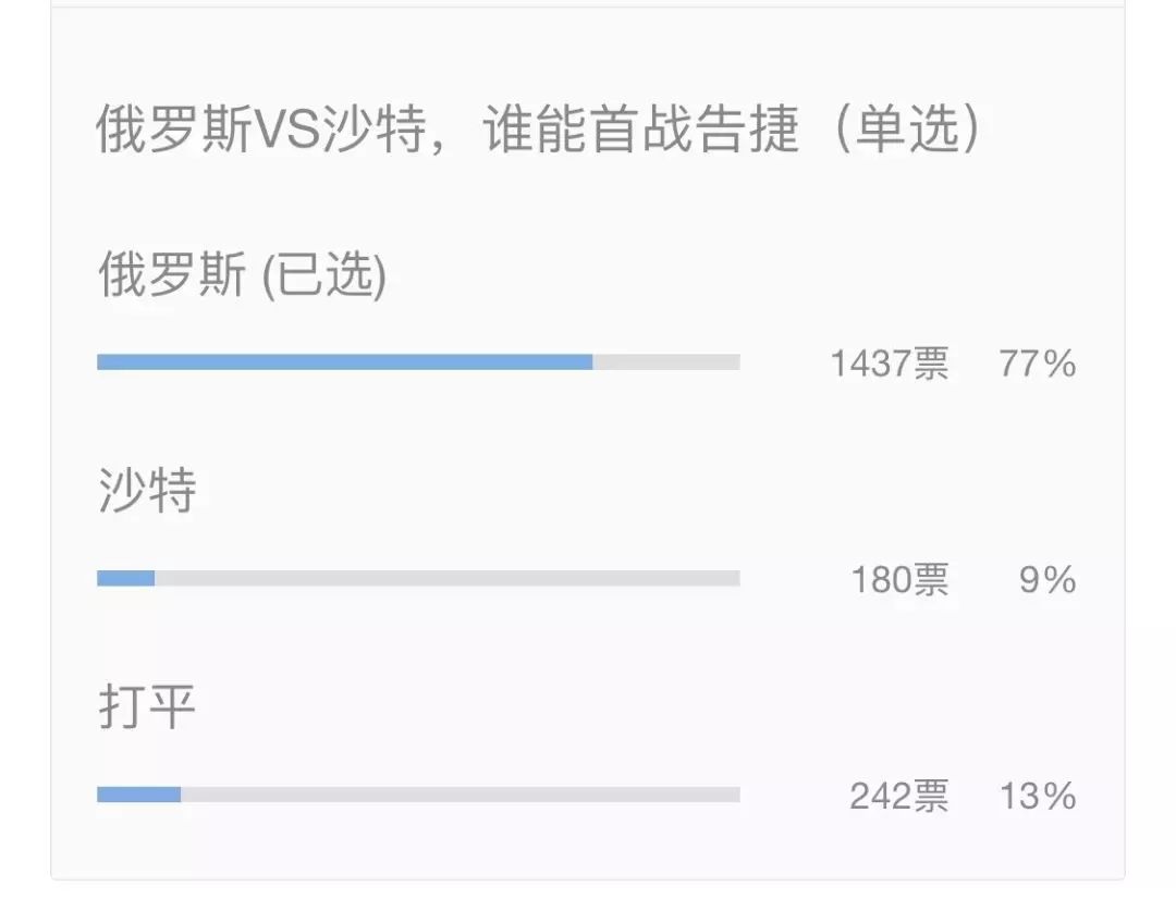 新澳门今晚开特马结果查询,具体操作步骤指导_标准版90.65.32