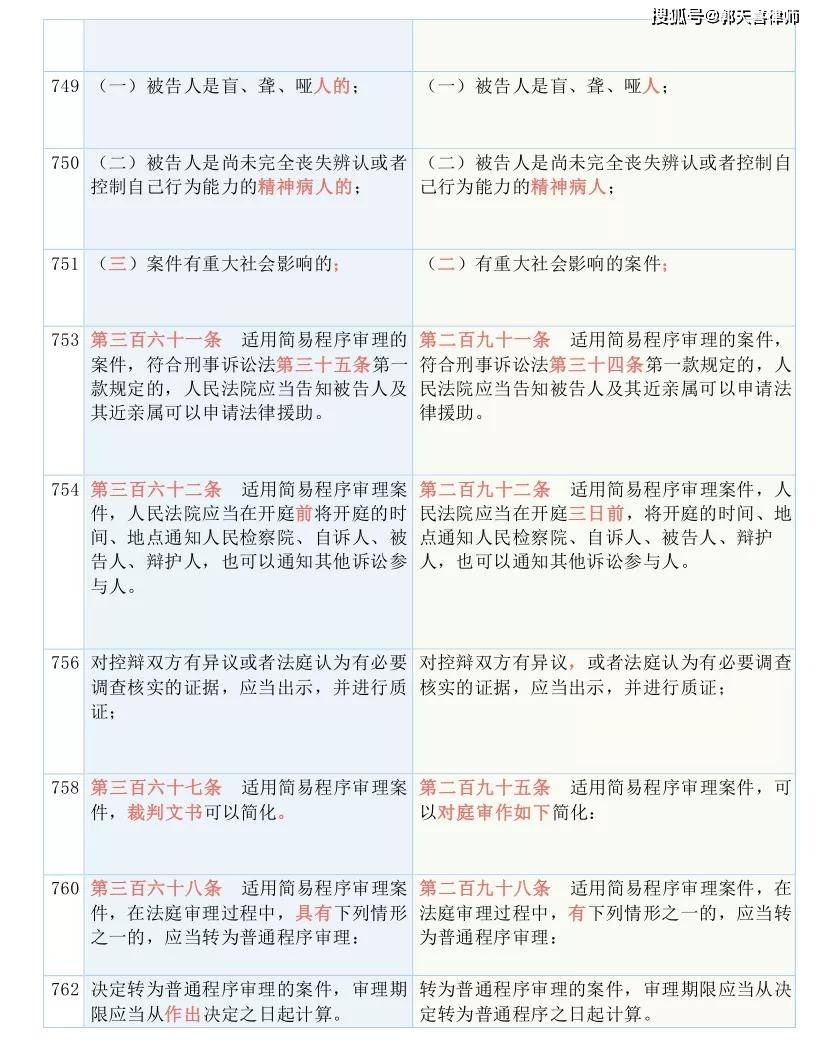 澳特资料大全正版资料,国产化作答解释落实_极速版39.78.58