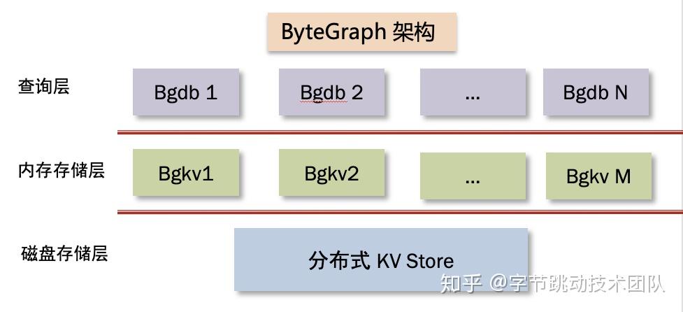 600图库大全免费资料图2024第107期,平衡性策略实施指导_游戏版256.183