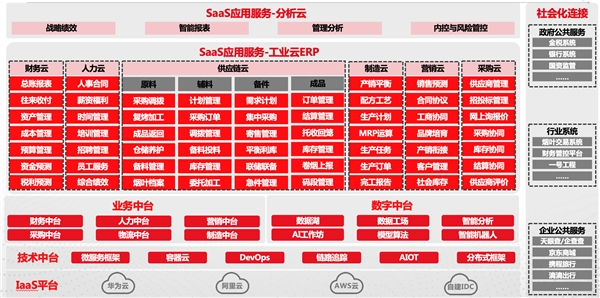 一肖一码免费,公开,数据驱动执行方案_旗舰版3.639