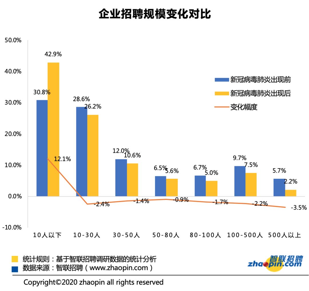 新澳门天天开彩结果,市场趋势方案实施_ios2.97.118