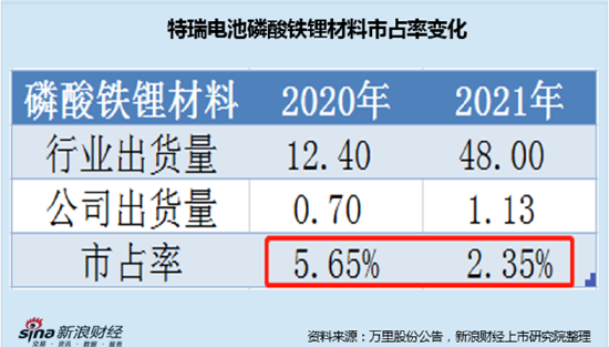 今晚开一码一肖,收益成语分析落实_工具版6.632