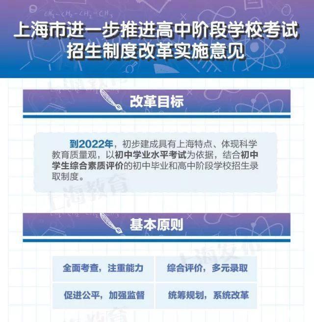 新奥彩资料免费提供2023年最新版,广泛的关注解释落实热议_豪华版180.300