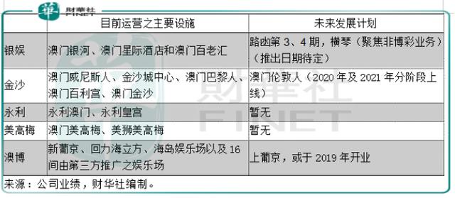 2024澳门今晚开特马开什么,效率资料解释落实_Android256.183