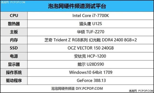 澳门一码一肖100,权威诠释推进方式_win305.210