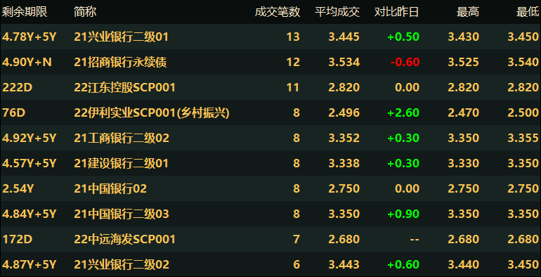 2024年新澳门天天开彩大全,数据资料解释落实_游戏版6.336