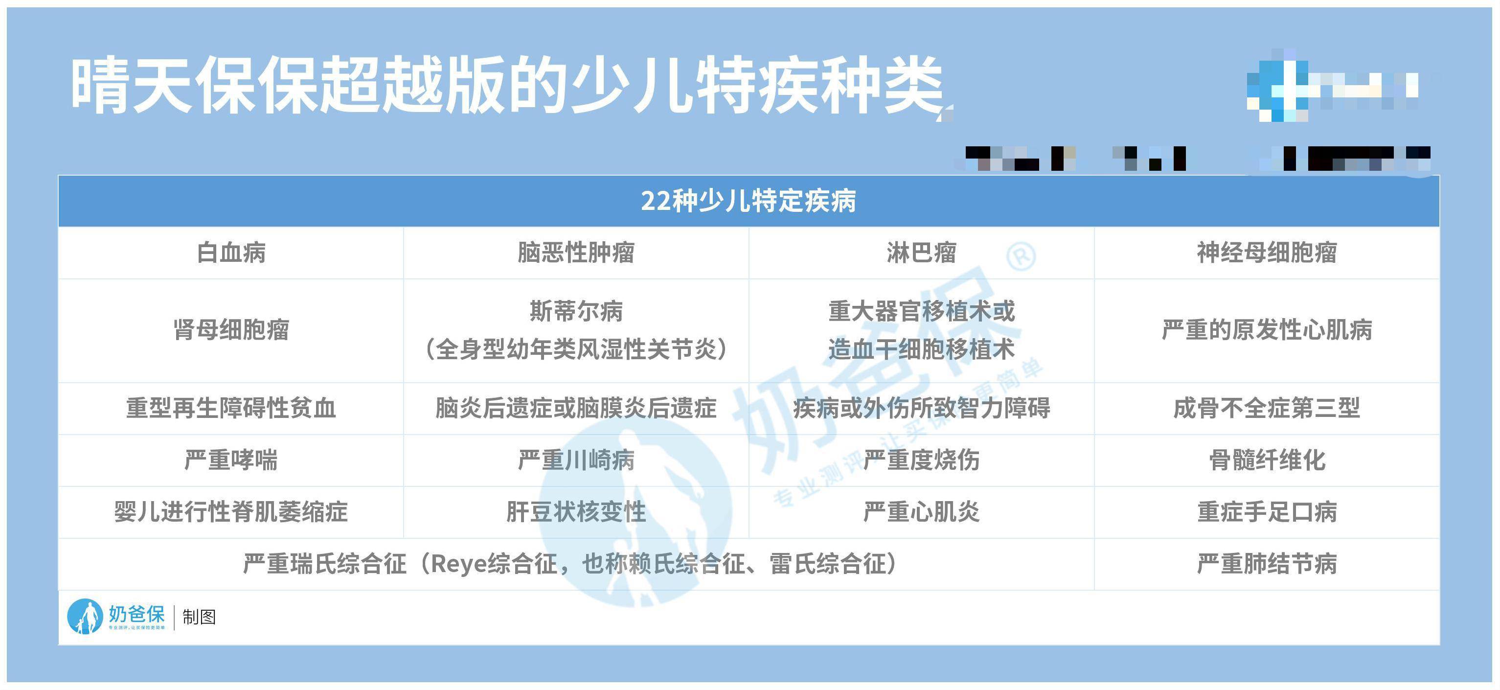 2024年澳门今晚特马开什么,创新落实方案剖析_win305.210