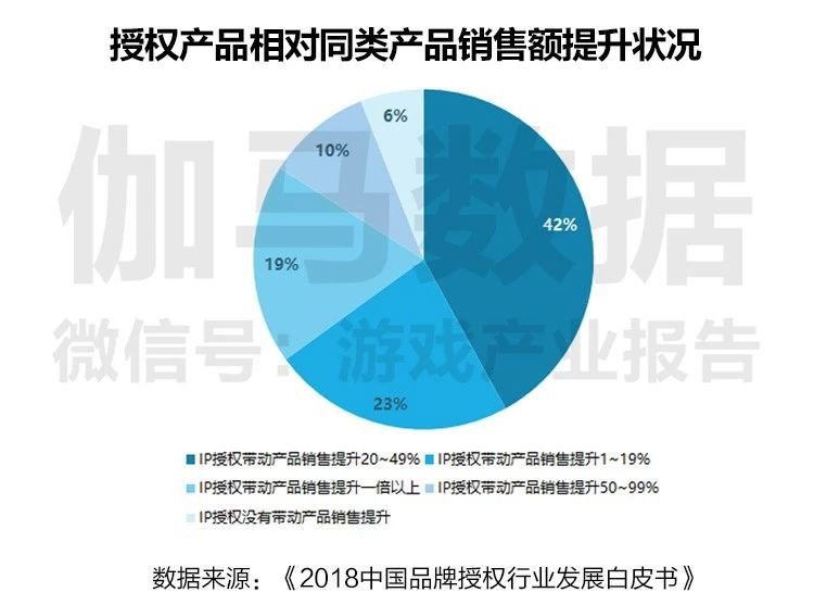 2024年香港600图库,连贯性执行方法评估_游戏版256.183