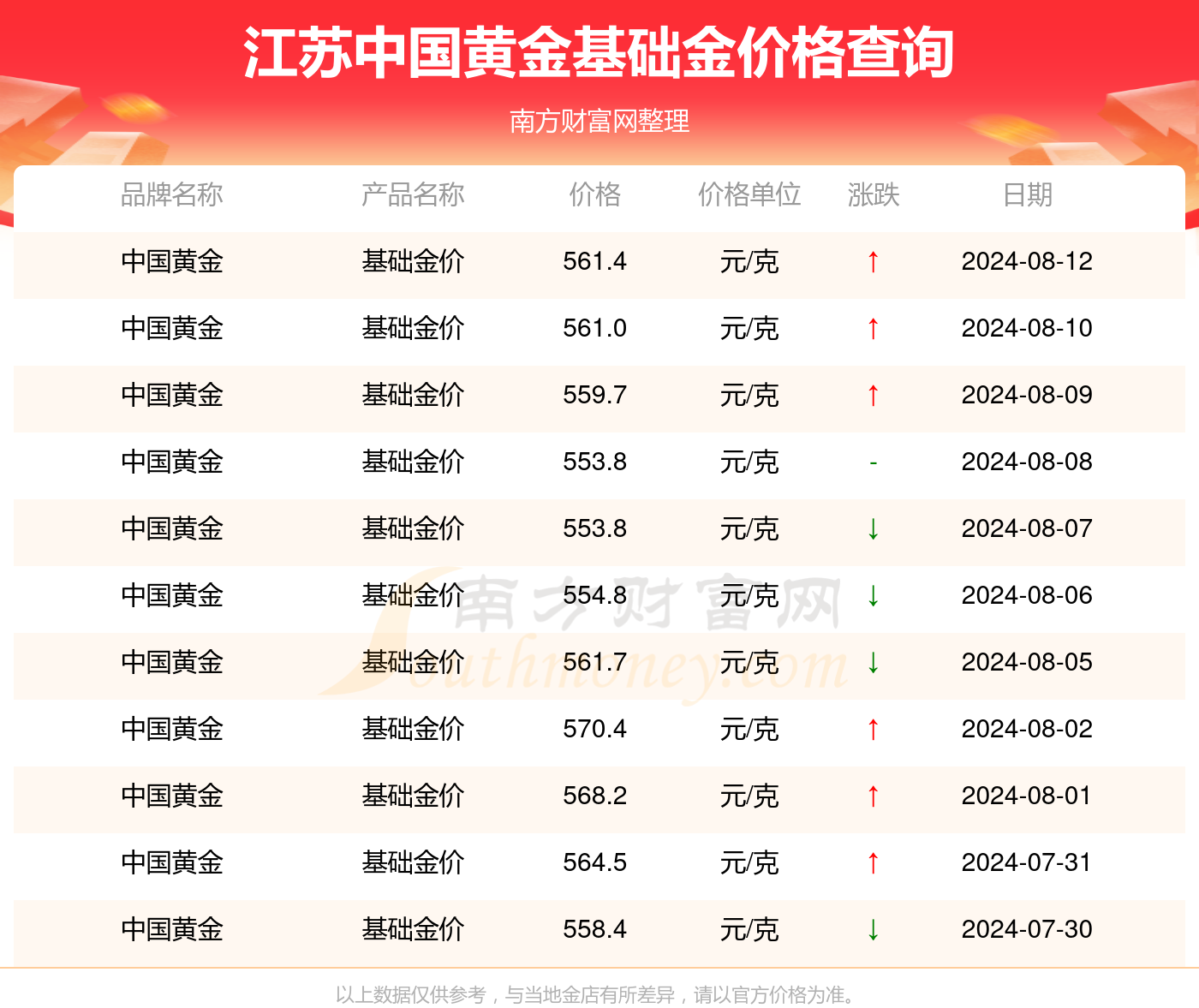 2024年正版资料免费大全一肖,正确解答落实_入门版2.928