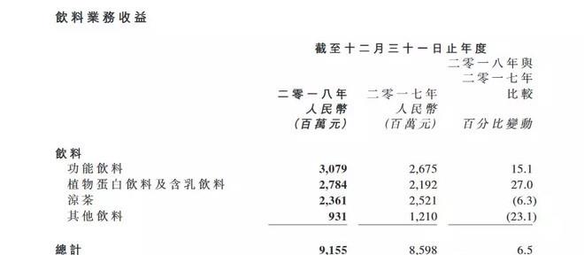 免费资料正版资料大全,诠释解析落实_3DM36.30.79