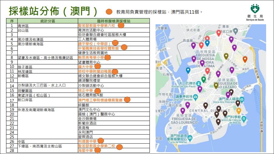 澳门内部资料独家提供,功能性操作方案制定_特别版3.363