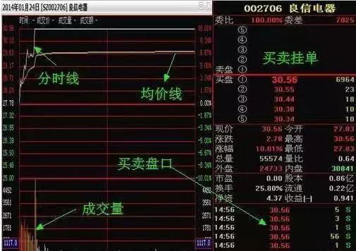 天空之城 第8页