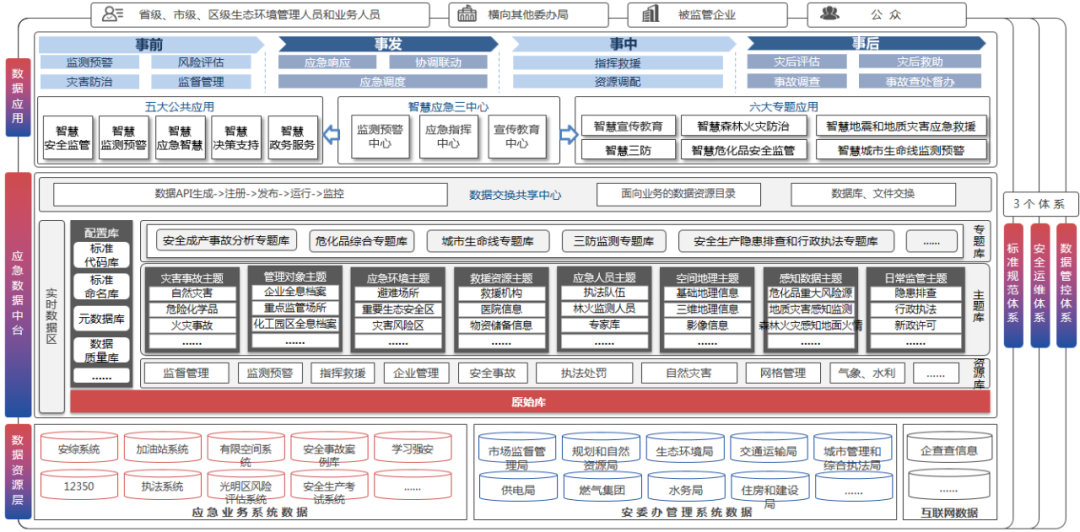 澳门一肖一吗精准100,数据驱动执行方案_HD38.32.12