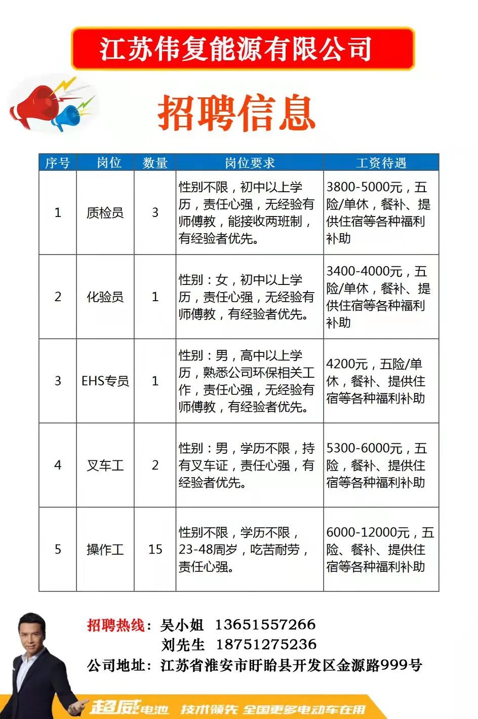 常州新北区招聘动态更新与职业机遇展望