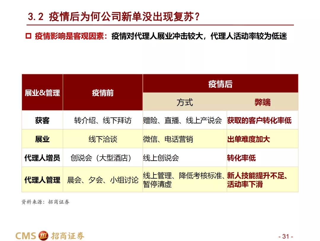 新奥天天开彩期期精准44597COm,全面理解执行计划_HD38.32.12