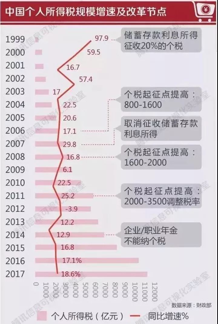 2024新澳全年资料,国产化作答解释落实_win305.210