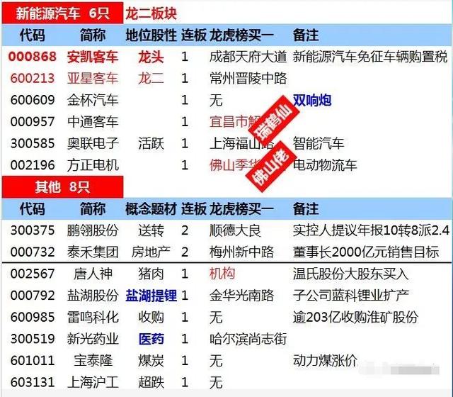 2024年香港今晚特马开什么,经典解释落实_精简版105.220