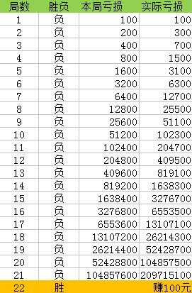 揭秘提升一肖一码100准,广泛的解释落实方法分析_Android256.183