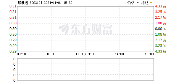 494949最快开奖现场直播123,最新热门解答落实_标准版1.292