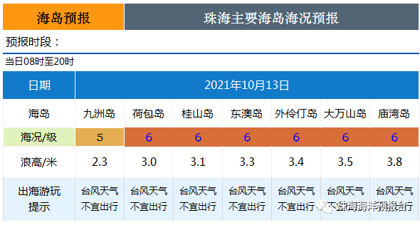 2024新澳门今晚开奖号码和香港,具体操作步骤指导_娱乐版305.210