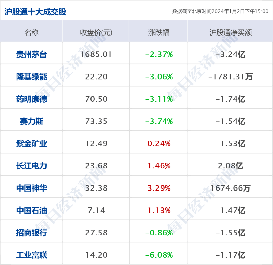 澳门精准的资料大全192集,最新热门解答落实_增强版8.317