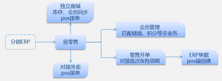 管家婆一肖一码100正确,定制化执行方案分析_试用版7.236