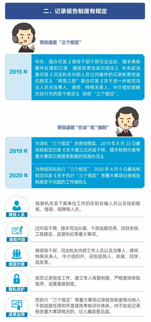 噢门六网站免费资料查询,广泛的关注解释落实热议_基础版2.229