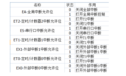 2024新奥彩免费资料长期公开,决策资料解释落实_进阶版8.882