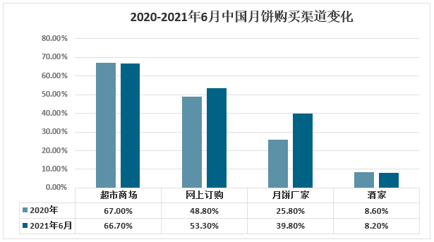 全年资料免费大全,市场趋势方案实施_专业版150.205