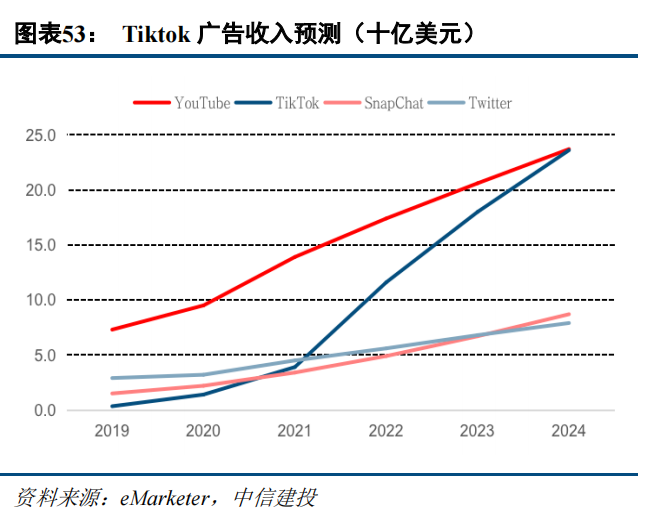 2024新澳门天天彩资料大全,诠释解析落实_动态版2.236