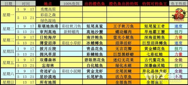 2024年澳门天天开奖号码,资源整合策略实施_游戏版256.183