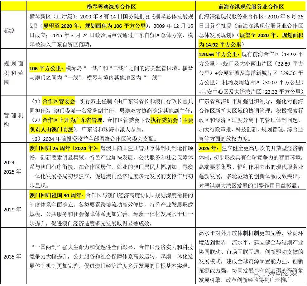 2024澳门免费精准资料,全面理解执行计划_游戏版256.183